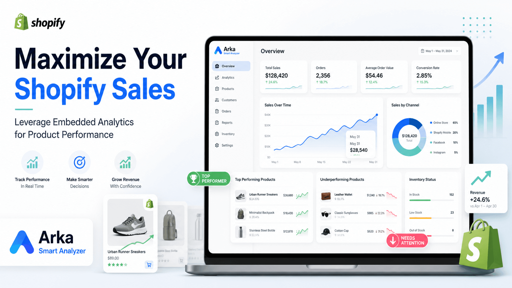 Eco-friendly custom packaging solutions for e-commerce